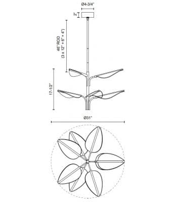 Flora tier chandelier dimensions