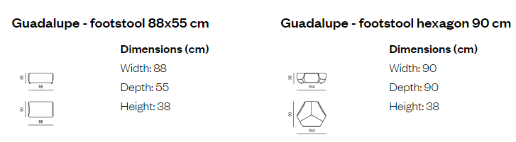 Guadalupe Schematics