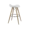 Falcon MW Bar Stool