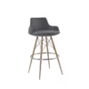 Dervish MW Bar Stool