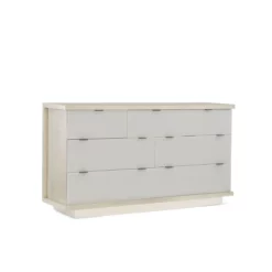 Expressions Dresser