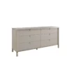 Balance Dresser