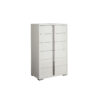 Imperia Chest