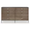 Prism Dresser