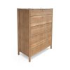 jules chest
