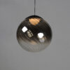 pianeta pendant