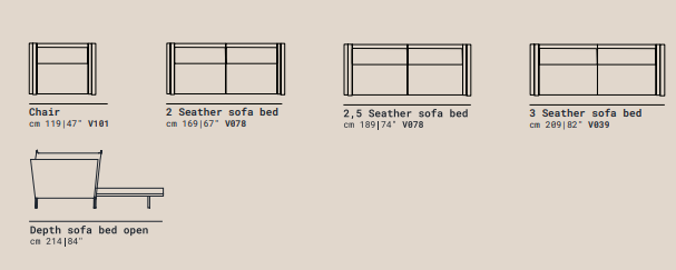 dimensions dimensions