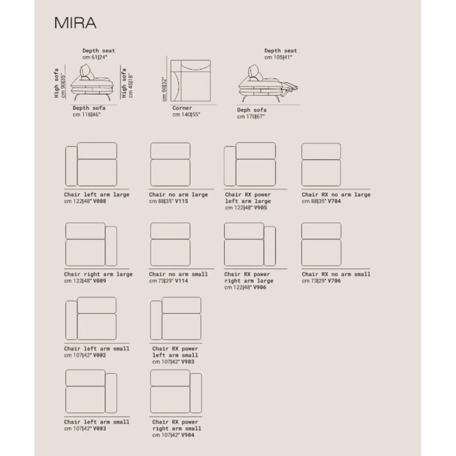 mira sectional