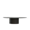 argon table
