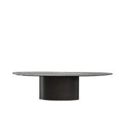 argon table