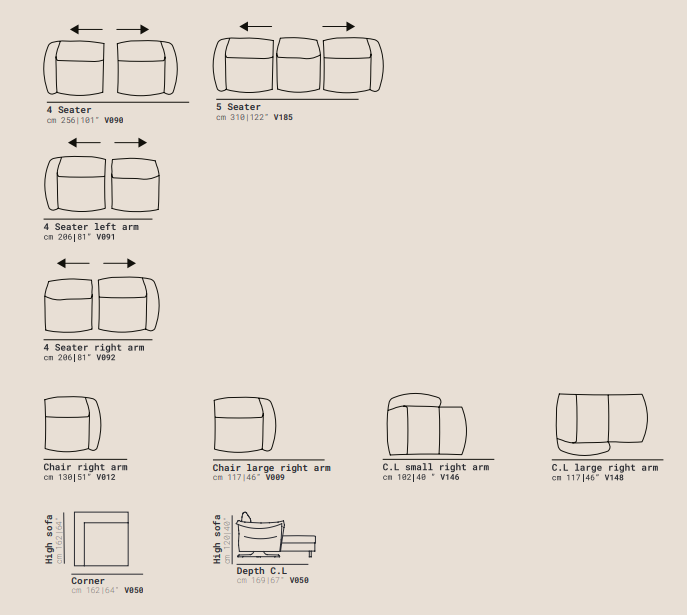 oscar sectional () oscar sectional ()