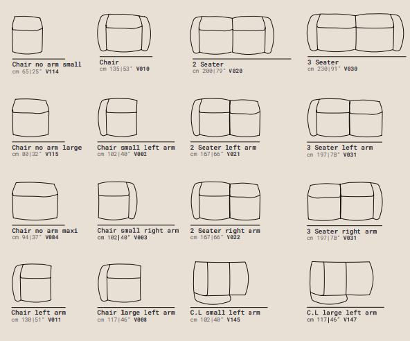 oscar sectional () oscar sectional ()