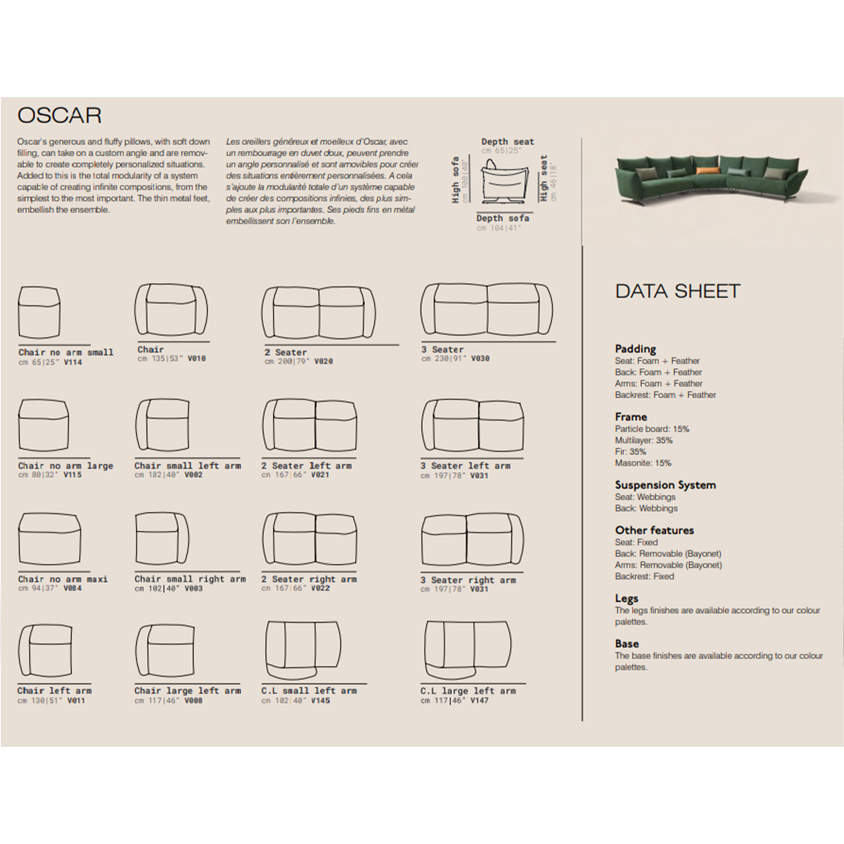 oscar sectional