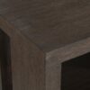 outline console table
