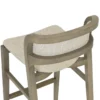Arco Bar Stool - Image 4