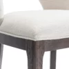 Raff Counter Stool - Image 5