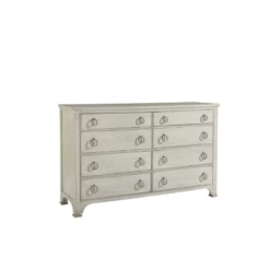 The Escape Dresser