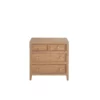 Weekender Nightstand - Image 3