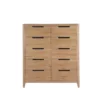 Walker Chest - Image 3