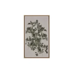 Botanical Study Wall Art